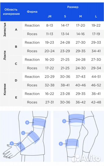 Набор защиты детский reaction