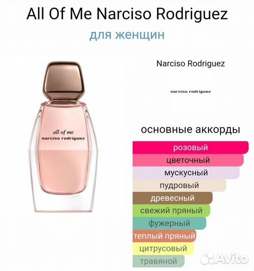 Narciso Rodriguez All of Me