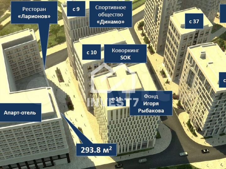 Аренда торговой площади