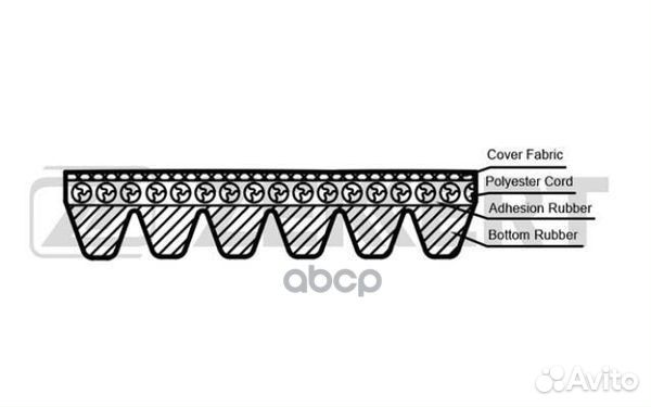 KR-6PK737 zekkert Ремень поликлиновый KR-6PK737