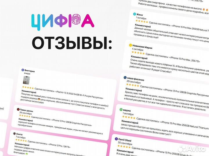 iPhone 14 Pro, 1 ТБ