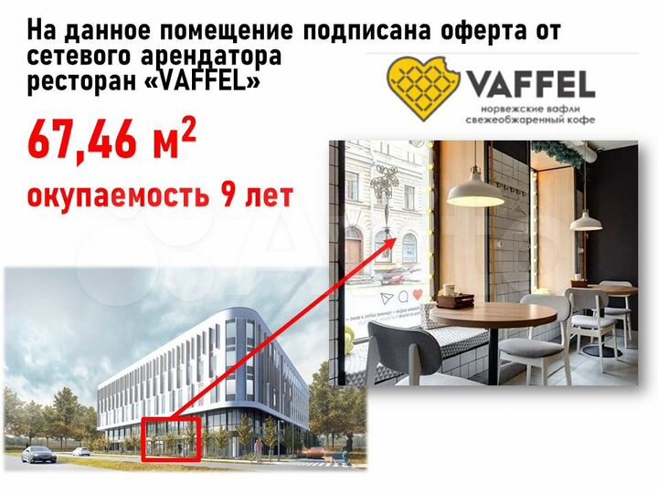 Помещение с арендатором, доход 2,4млн/г, 67.46 м²