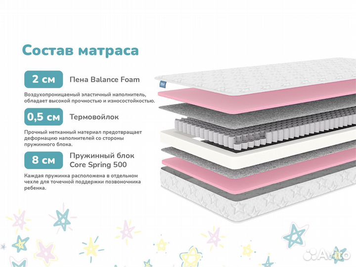 Матрас Димакс Луна 70х200