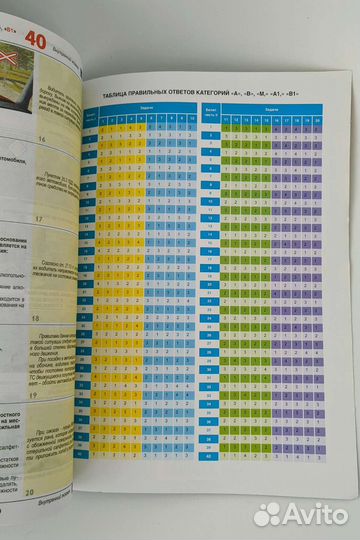 Билеты пдд экзамен гибдд