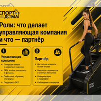 Франшиза Бизнеса. Доходность от 300 000 в месяц, Ивангород