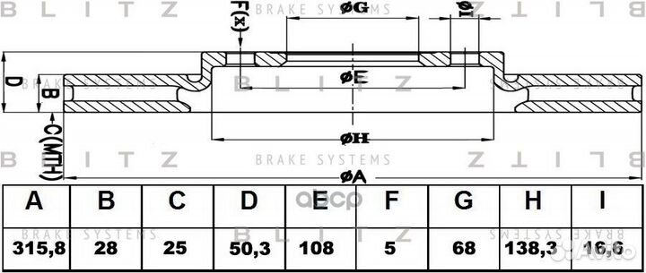 BS0442 диск тормозной передний Volvo XC90 2.5