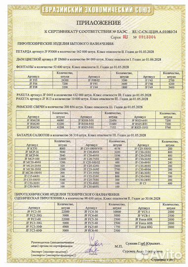 Салют Взрывная посылка Фейерверк 49 залпов