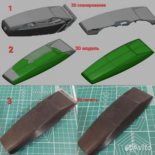 3Д печать. моделирование. 3D печать. 3Д