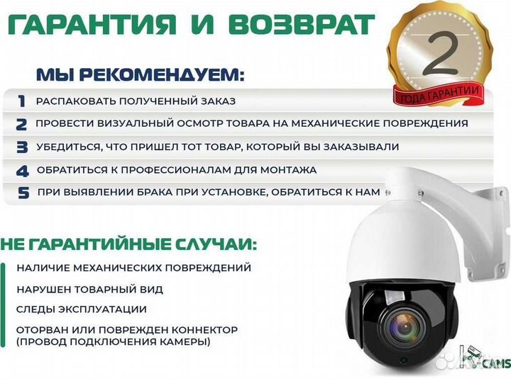 NEW Поворотная камера с wifi модулем