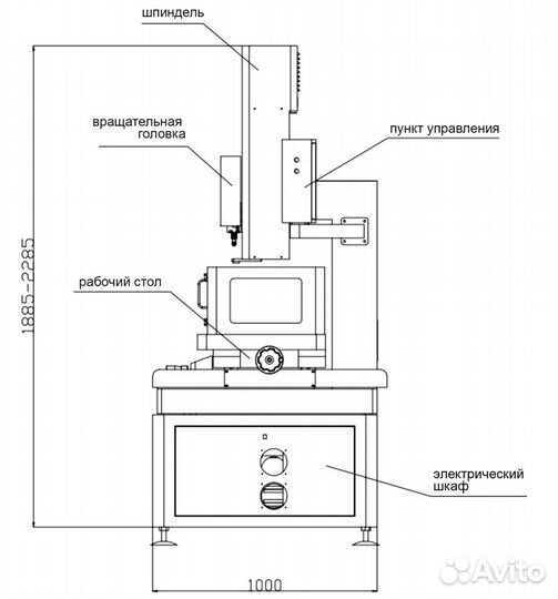 Сверлильный станок Супердрель
