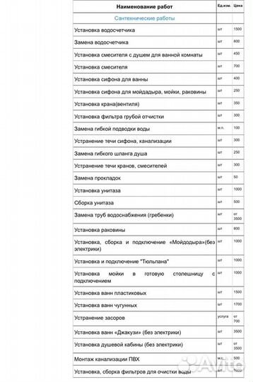Ремонт пластиковых окон. Ремонт окон