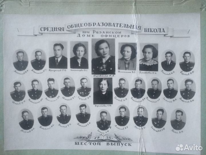 Фото на паспорту офицеры СССР Рязань