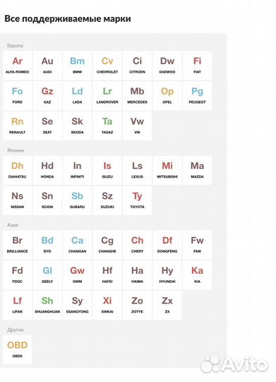 Автоподбор и помощь в покупке-продаже