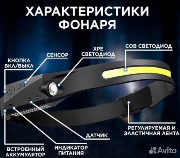 Налобный фонарь с сенсорным датчиком включения