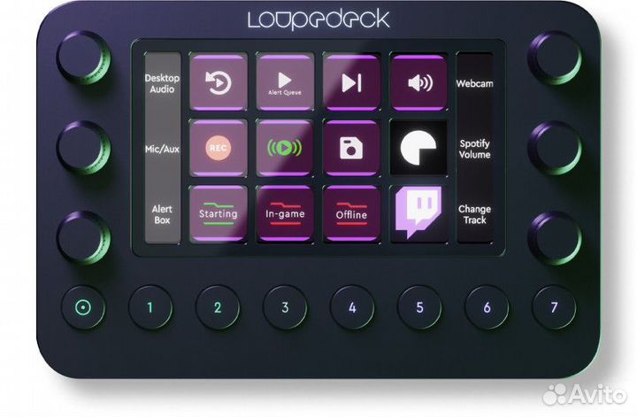 Консоль Loupedeck Live LDD-2001