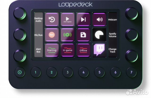 Консоль Loupedeck Live LDD-2001