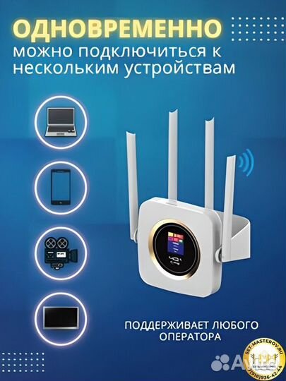 4G Wi-Fi роутер SM-4G+ с безлимитным интенетом