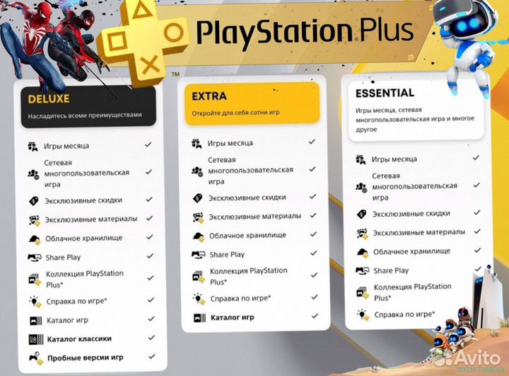 Подписка ps plus delux Украина ps5 ps4 (Арт.33454)