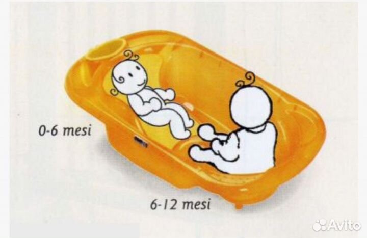 Ванночка для купания Cam Baby Bagno (Беби Багно)