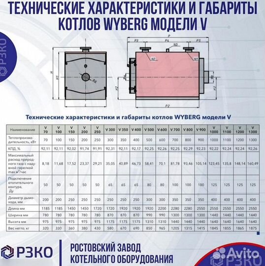 Промышленный Котел мощность 700 кВт