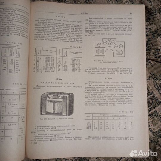 Радио вещательные приёмники 1967 год