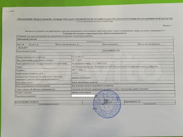 Участок 8 сот. (ИЖС)