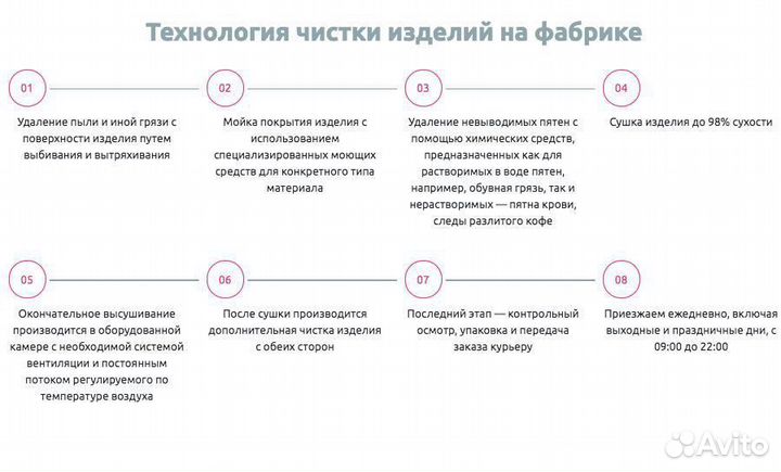 Химчистка ковров / Стирка ковров в Москве