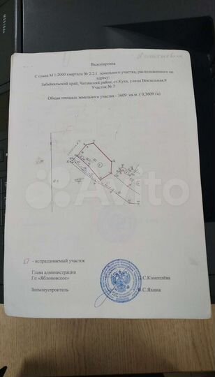 Участок 36 сот. (ИЖС)