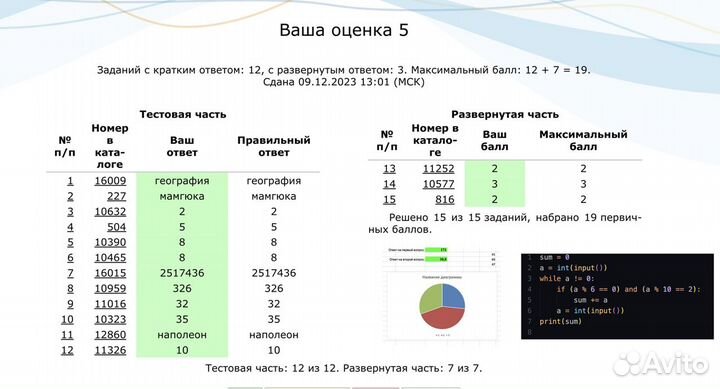 Репетитор ОГЭ по информатике