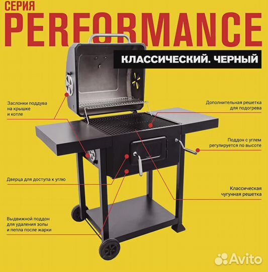 Угольный гриль Char-Broil Performance 580