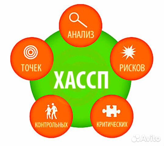 Х А С С П. Для предприятий общественного питания