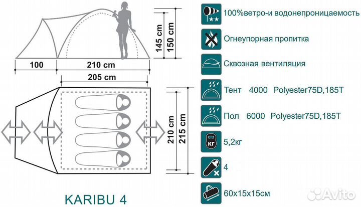 Палатка Canadian Camper karibu 4, цвет royal