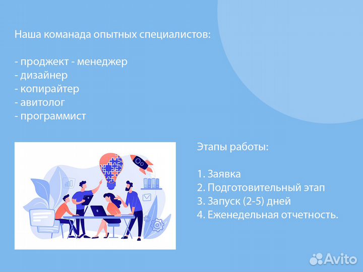 Авитолог / Продвижение услуг / Массовый постинг