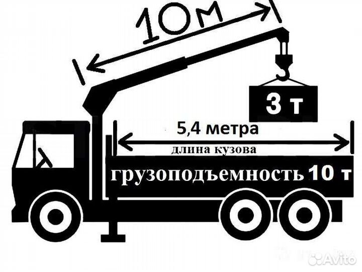 Кран-манипулятор. Аренда услуги,перевозки,доставка