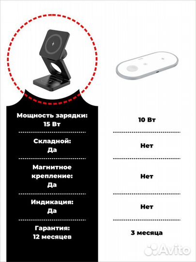 Беспроводное зарядное устройство 3 в 1
