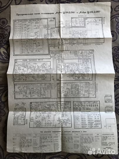 Паспорт и схемы к телевизору рубин Ц-281д 281