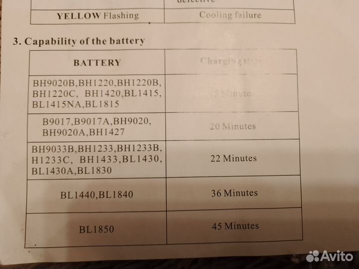 Зарядка АКБ инструмента