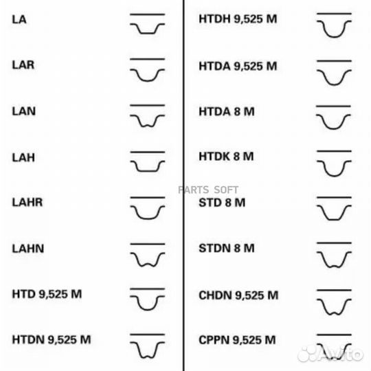 Contitech CT988K3 Комплект грм renault logan/clio