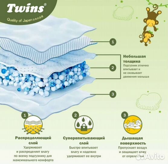 Подгузники Twins размер М (72 шт)