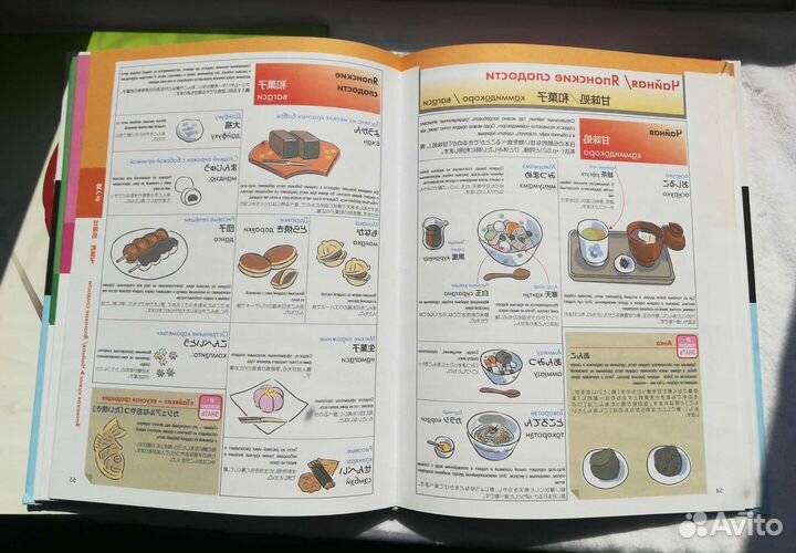 Книги по изучению японского языка