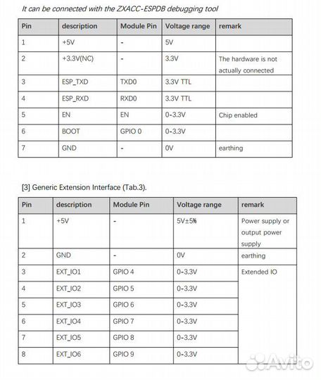 ESP32 IoT HMI 2,8