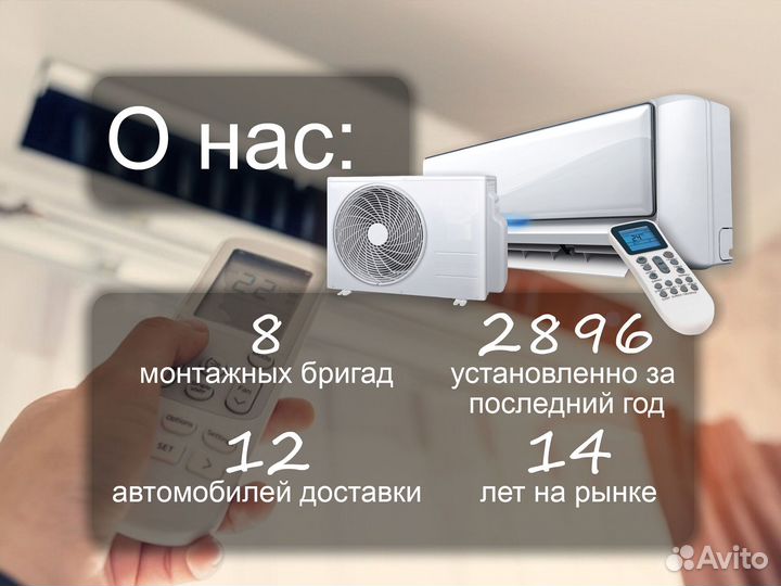 Сплит системы до 25 м² для дачи