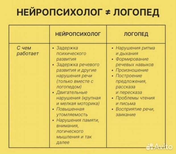 Нейропсихолог