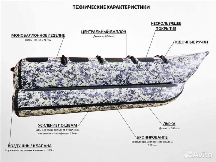 Надувной банан