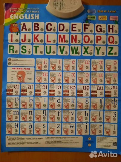 Интерактивный плакат для изучения англ. языка