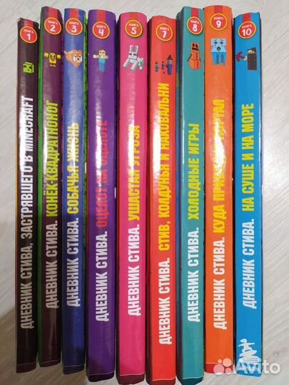 Дневник Стива Майнкрафт