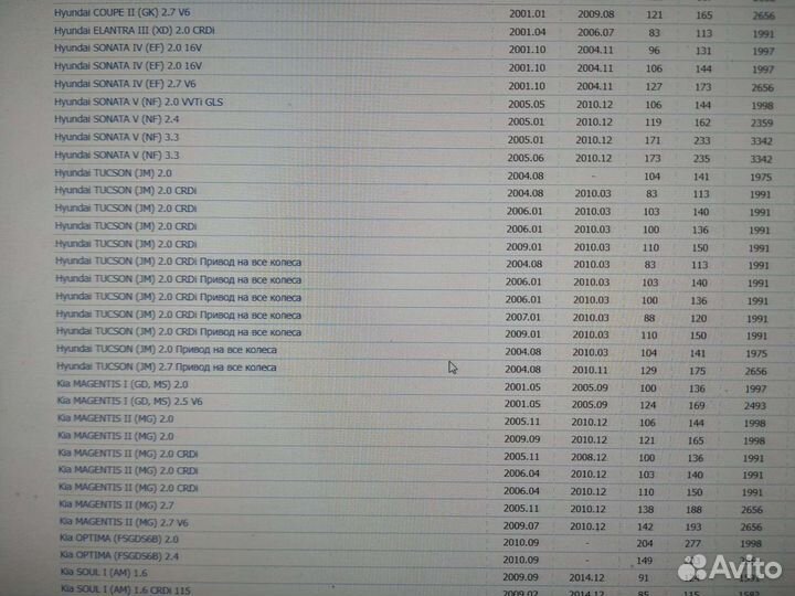 Передние тормозные колодки TRW GDB 3352