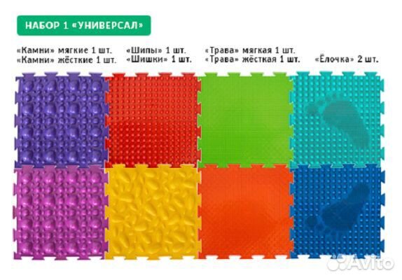 Наборы орто-ковриков от Производителя ортодон