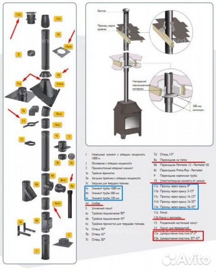 Тройник 45 Schiedel Permeter 25 130/180 мм Черн