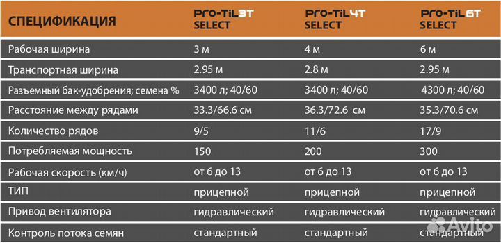 Комплекс посевной Mzuri Pro-Til 6T SELECT, 2023